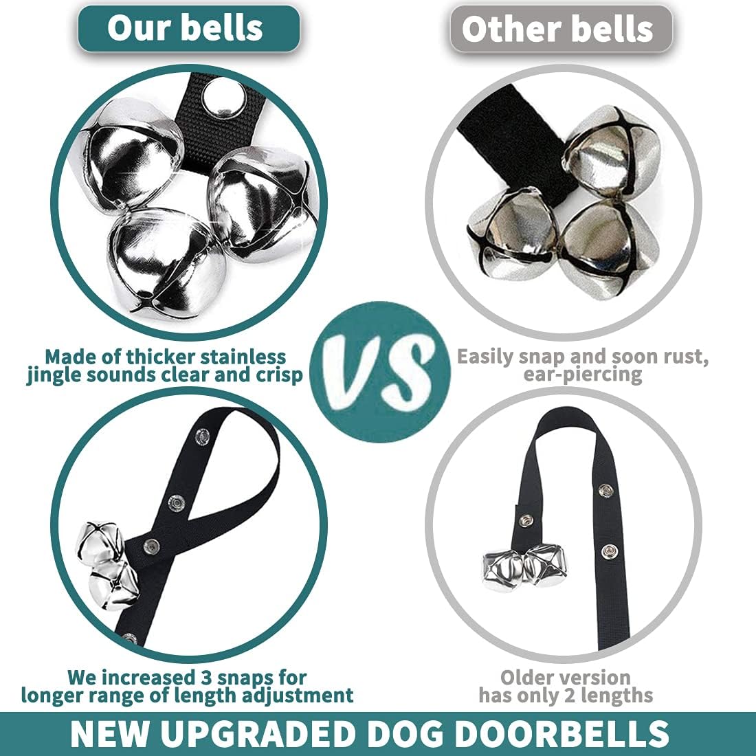 Dog Doorbells Premium Quality Training Potty Great Dog Bells Adjustable Door Bell Dog Bells for Potty Training Your Puppy The Easy Way - 7 Extra Large Loud 1.4 DoorBells